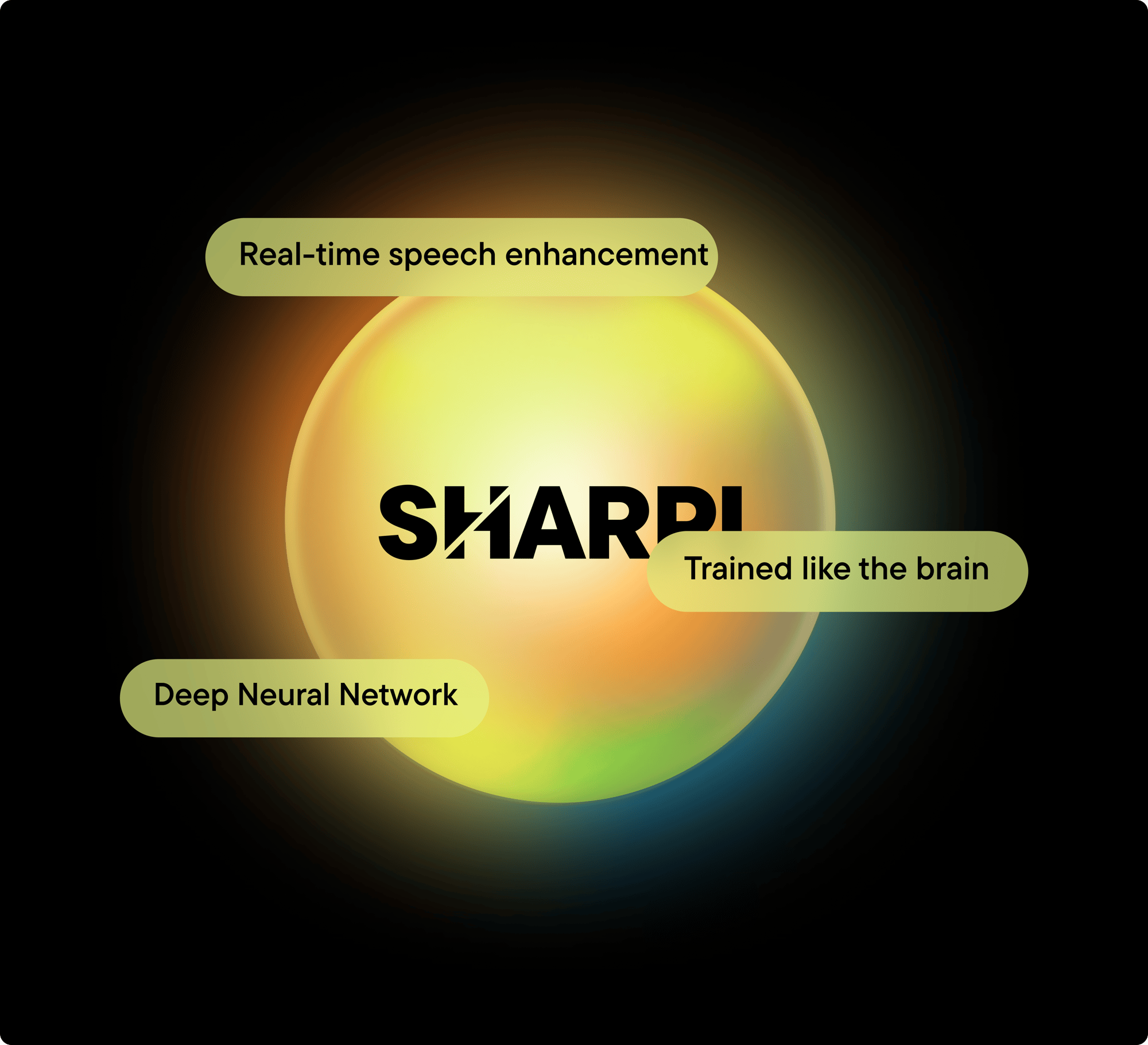 Sharpi SDK